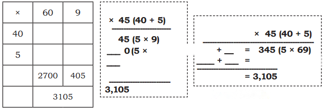The Dairy Farm Diagram 25