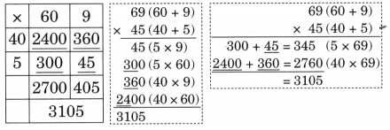 The Dairy Farm Diagram 26