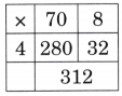 The Dairy Farm Diagram 28
