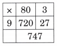 The Dairy Farm Diagram 30
