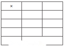 The Dairy Farm Diagram 33