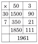 The Dairy Farm Diagram 34