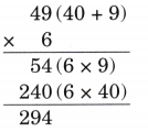 The Dairy Farm Diagram 36