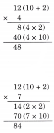 The Dairy Farm Diagram 44