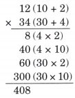 The Dairy Farm Diagram 47