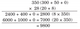 The Dairy Farm Diagram 48