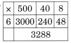 The Dairy Farm Diagram 50