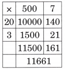 The Dairy Farm Diagram 53
