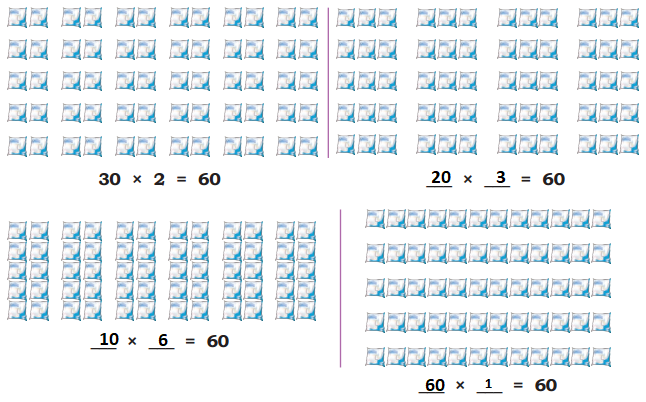 The Dairy Farm Diagram 6