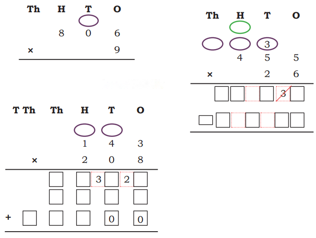 The Dairy Farm Diagram 61