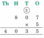 The Dairy Farm Diagram 63