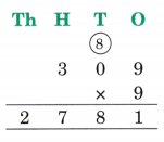 The Dairy Farm Diagram 65