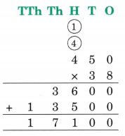 The Dairy Farm Diagram 66