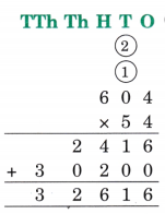 The Dairy Farm Diagram 69