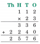 The Dairy Farm Diagram 70