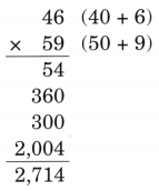 The Dairy Farm Diagram 73