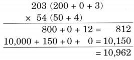 The Dairy Farm Diagram 75