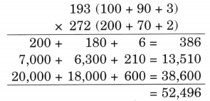 The Dairy Farm Diagram 79