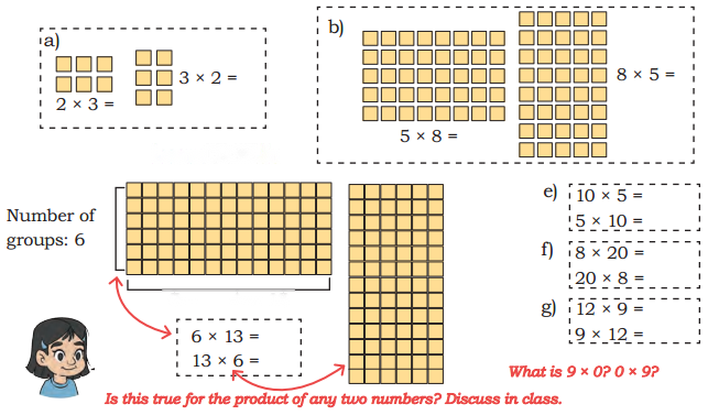 The Dairy Farm Diagram 8