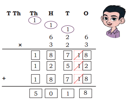 The Dairy Farm Diagram 80