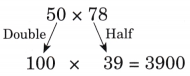 The Dairy Farm Diagram 87