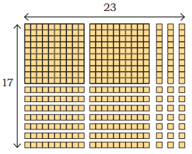 The Dairy Farm Diagram 89