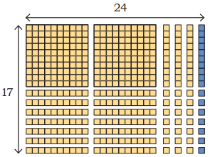 The Dairy Farm Diagram 90