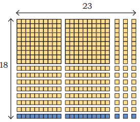 The Dairy Farm Diagram 91