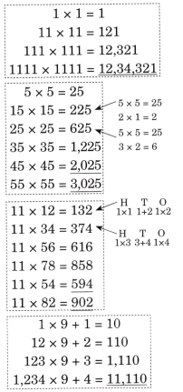 The Dairy Farm Diagram 97
