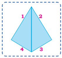Shapes and Patterns Diagram 11