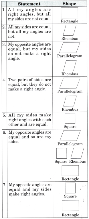 Shapes and Patterns Diagram 16