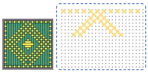 Shapes and Patterns Diagram 5