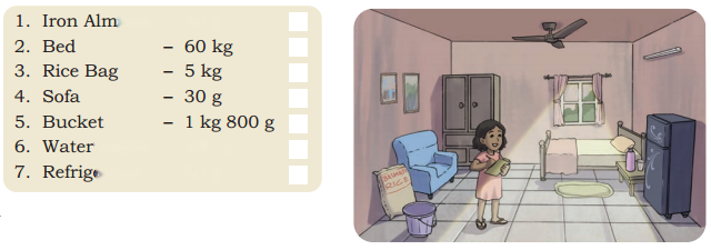 Weight and Capacity Diagram 1
