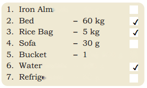 Weight and Capacity Diagram 2