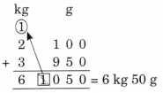 Weight and Capacity Diagram 20