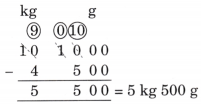 Weight and Capacity Diagram 21