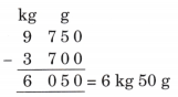 Weight and Capacity Diagram 22