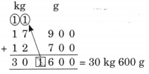 Weight and Capacity Diagram 23