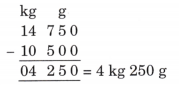 Weight and Capacity Diagram 24