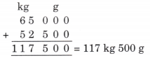 Weight and Capacity Diagram 25