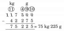 Weight and Capacity Diagram 26