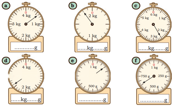 Weight and Capacity Diagram 3