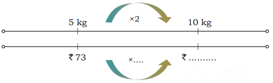 Weight and Capacity Diagram 30