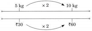 Weight and Capacity Diagram 35