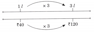 Weight and Capacity Diagram 45