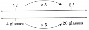 Weight and Capacity Diagram 46