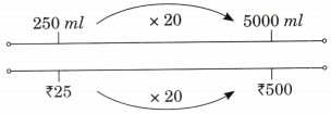 Weight and Capacity Diagram 47