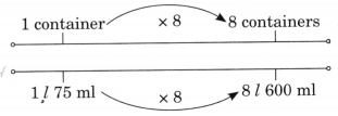 Weight and Capacity Diagram 48