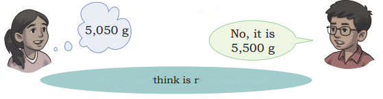 Weight and Capacity Diagram 9