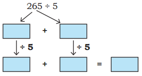 Coconut Farm Diagram 17